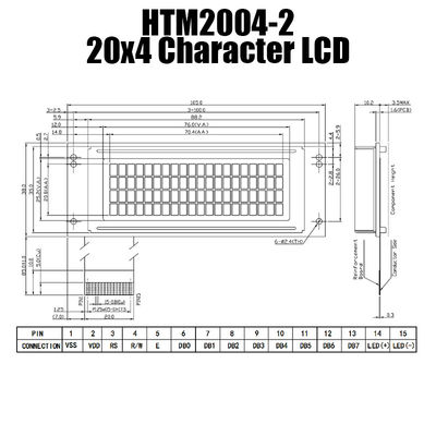 Mô-đun LCD 4X20 ký tự bền với đèn nền trắng bên hông HTM2004-2
