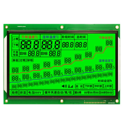 Mô-đun màn hình LCD thuốc lá điện tử, Màn hình TFT tùy chỉnh HTM68228